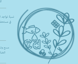صدور المجلد 7 العدد 1، 2026 من مجلة أجسر